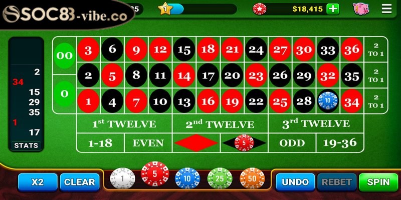 Chiến lược chơi Roulette trực tuyến hiệu quả mang lại thắng lớn 3 Tìm hiểu các chiến lược chơi Roulette trực tuyến bất bại để gia tăng cơ hội thắng